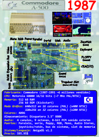 Amiga 500 (1987) (ORD.0009.P/Funciona/Ebay/01-04-2014)