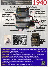 Ficha: Brunsviga 13ZK (1940)