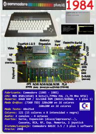Ficha: Commodore Plus/4 (1984)