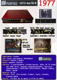 Ficha:  Furtec 6 TVG-10 (1977)