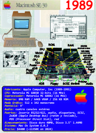 Macintosh SE/30 (1989) (ORD.0143.D/Funciona/Universidad/29-09-2021)