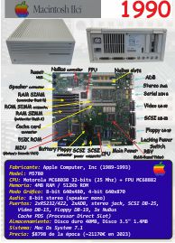 Ficha: Macintosh IIci (1990)