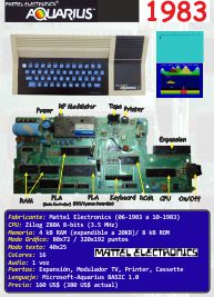 Ficha: Mattel Aquarius (1983)