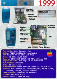 Ficha: Power Macintosh G3 300 (Blue&White) (1999)