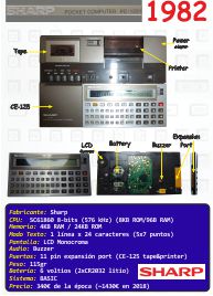 SHARP PC-1251 (1982) (ORD.0066.P/Funciona/Ebay/06-04-2018)