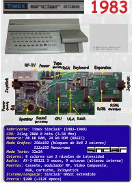 Ficha: Timex Sinclair 2068 (1983)