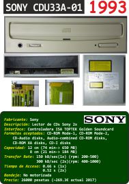 SONY CDU33A-01 (COM.ALM.PC.0001.P) (1993)